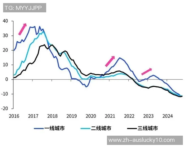 上海与深圳的经济竞争与发展潜力分析及未来趋势展望